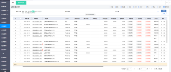 食品行业管理erp系统