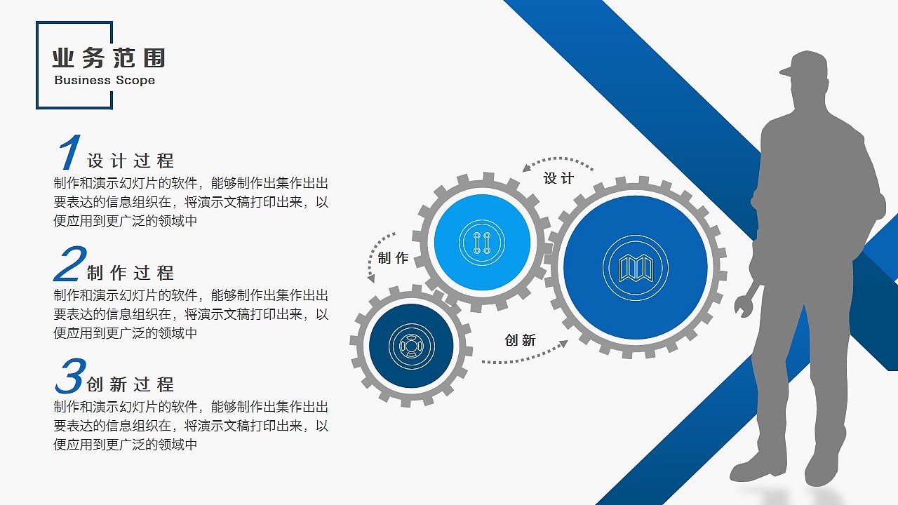 动态高端定制级企业演示汇报类商务PPT模板