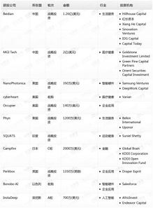 首次创业比饿了么还牛 x,却因不懂融资而失败,酝酿 3 年后,zomake 要给盗墓笔记做周边