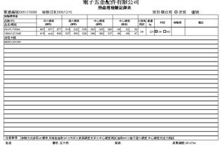 螺栓erp财务管理系统,便捷定制化物料管理系统