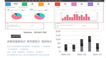 亚马逊无货源铺货软件oem贴牌,人性化开发功能定制,人人都是软件工程师