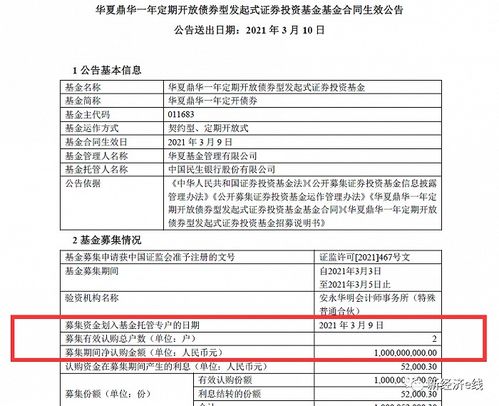 机构定制基金悄然升温 风险偏好降低,固收类产品唱主角